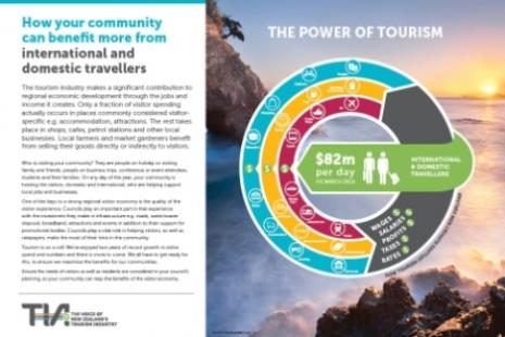 TIA 2016 Local Government Maniefsto